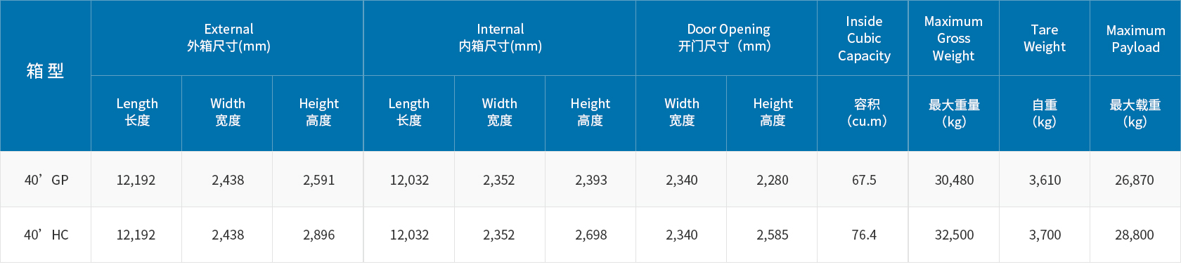 恒峰g22 - 官网入口 -- 天天有惊喜